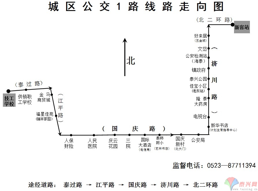 泰兴公交现有线路图