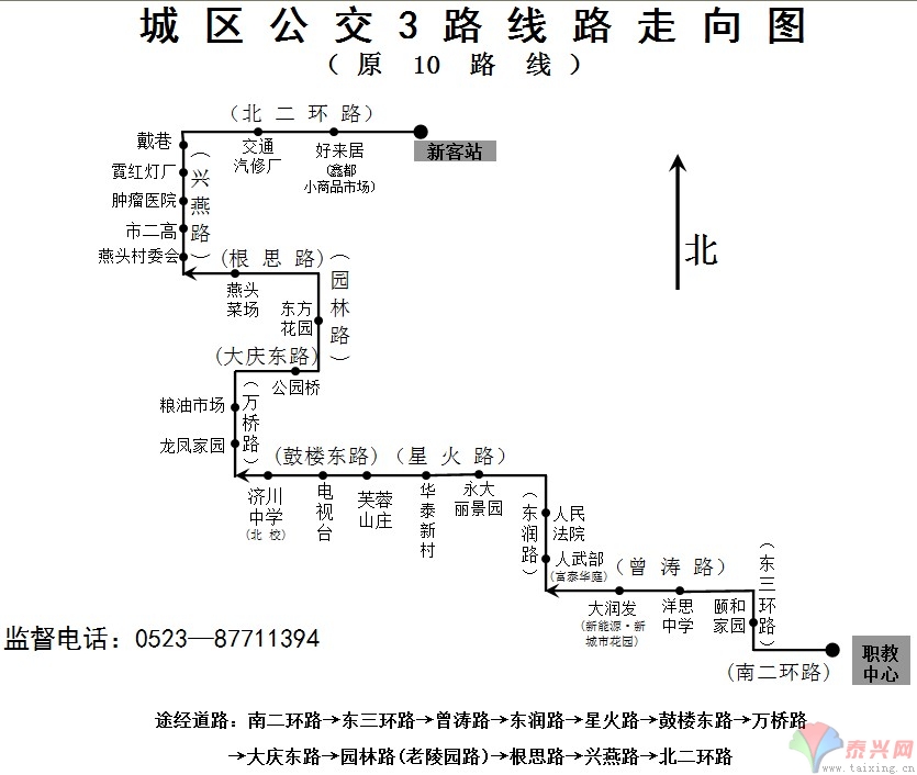 [52194] 泰兴公交现有线路图  [35781] 泰兴汽车站时刻表  [34232]